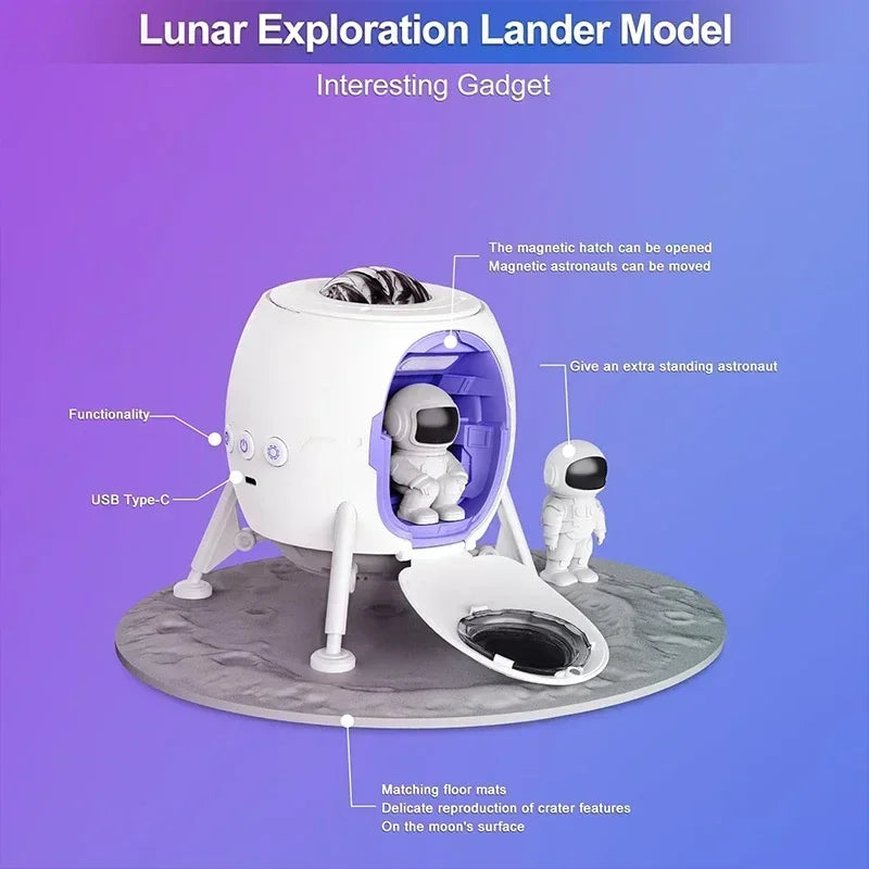 Spacecraft Ceiling Projector