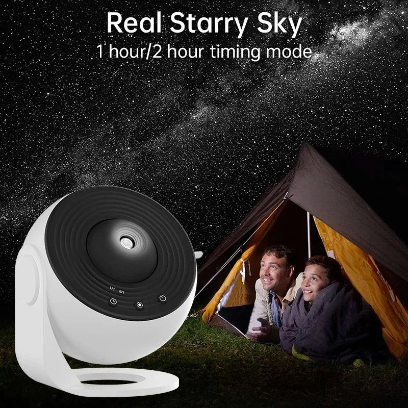 Sky Projector